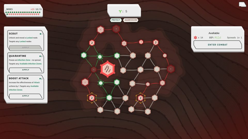 The patient map: a network of tissue nodes, two of them infected with countdown timers
